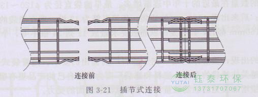 各種除塵骨架的生產(chǎn)標準、規格及成本