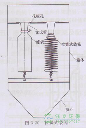 各種除塵骨架的生產(chǎn)標準、規格及成本