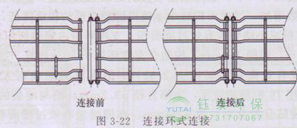 各種除塵骨架的生產(chǎn)標準、規格及成本