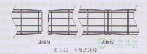 各種除塵骨架的生產(chǎn)標準、規格及成本