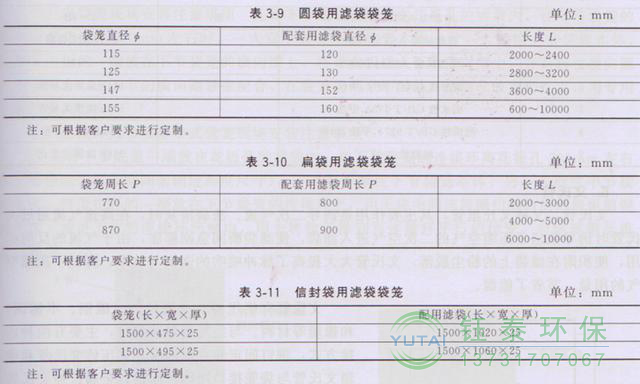 各種除塵骨架的生產(chǎn)標準、規格及成本