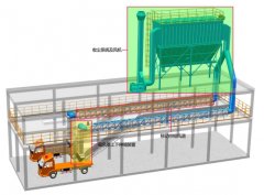 水泥裝車(chē)除塵器