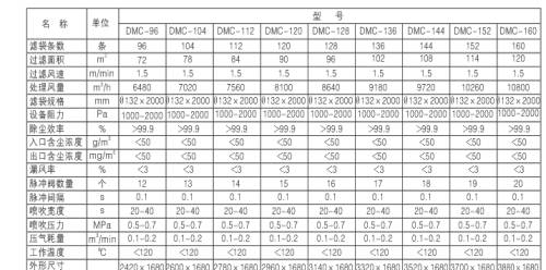 燃煤鍋爐、生物質(zhì)鍋爐配套除塵器價(jià)格及技術(shù)咨詢(xún)