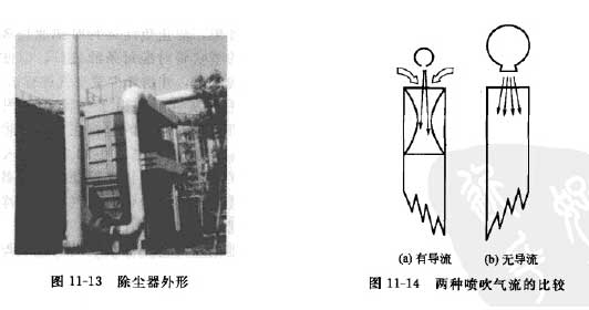 布袋除塵器應用于礦山粉塵治理環(huán)境下的技術(shù)改進(jìn)